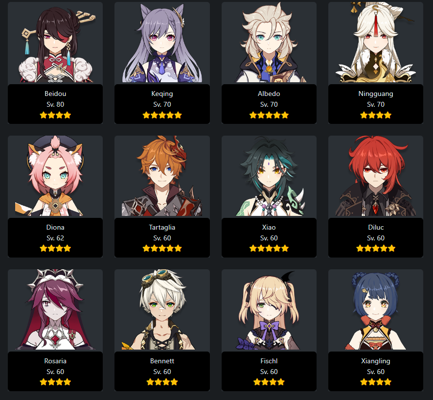 Europe Bölgesi 57 AR RANK