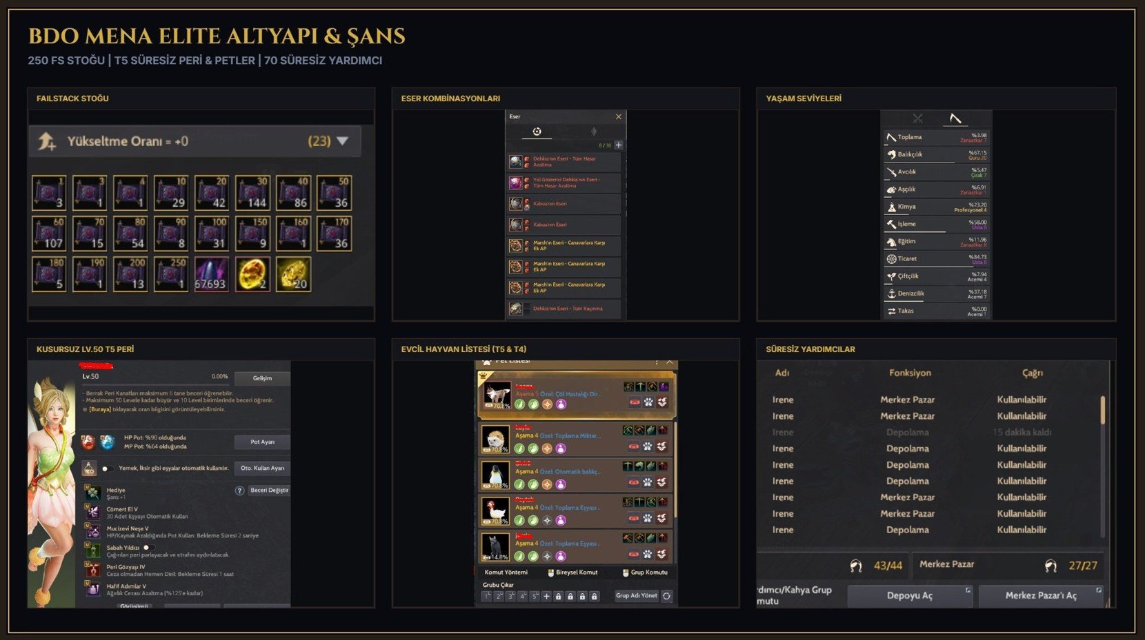 851 GS | 3 Treasures Kragdolo | 390 AP/461 DP |