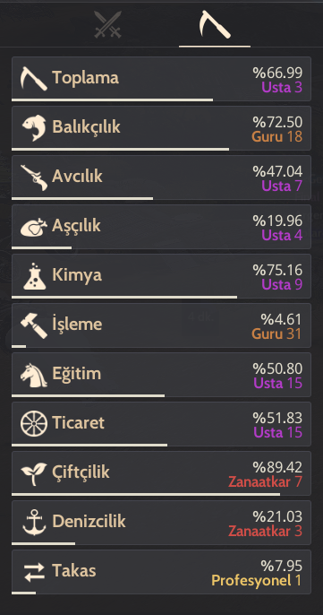 861 GS - P2W Yapılı Hesap