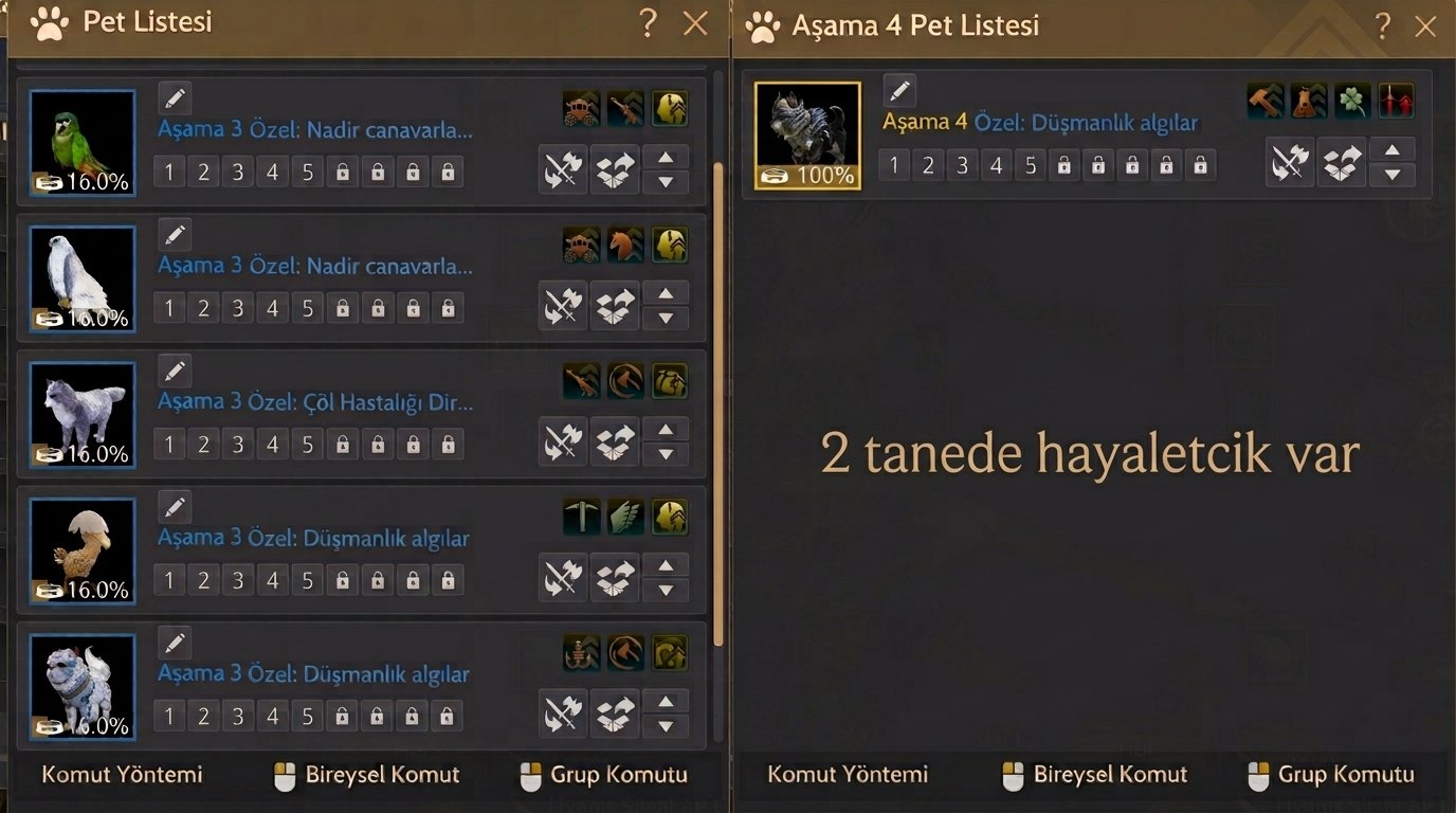 Aktif Oynanmaktadır.