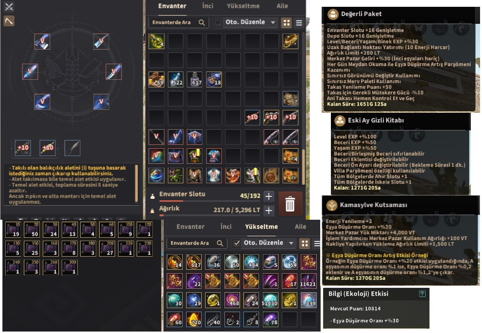 874 GS | Gear & Life Full X