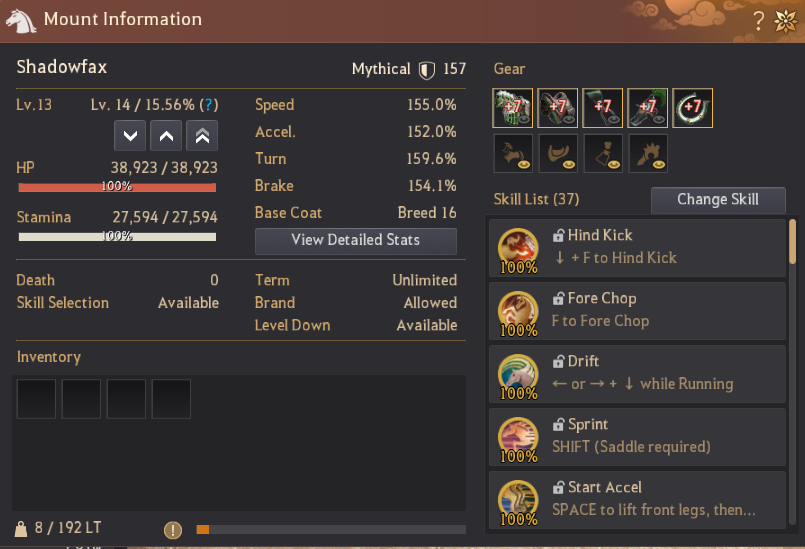 391/461 EU FULL P2W HESAP