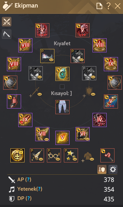 Black Desert Online Dopdolu Hesap Uyguna