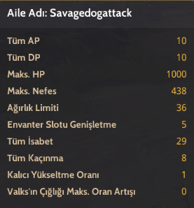 ucuza end game rush çar