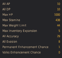 817 gs T11 AT ANONIM HESAP PERİSİ FULL P2W ÇADIR
