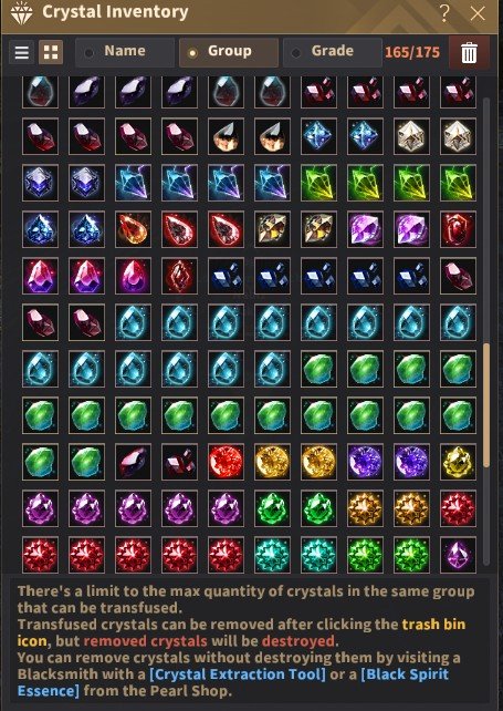 ANONİM 900 GS ENDGAME PVP HESAP
