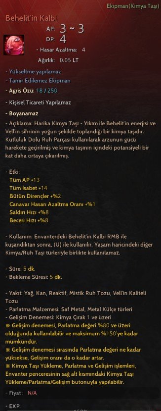 ZERK 66 LVL