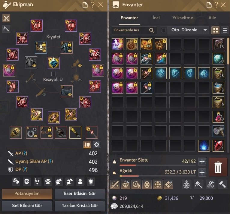 898 GS FULL HAZİNE ELİT HESAP