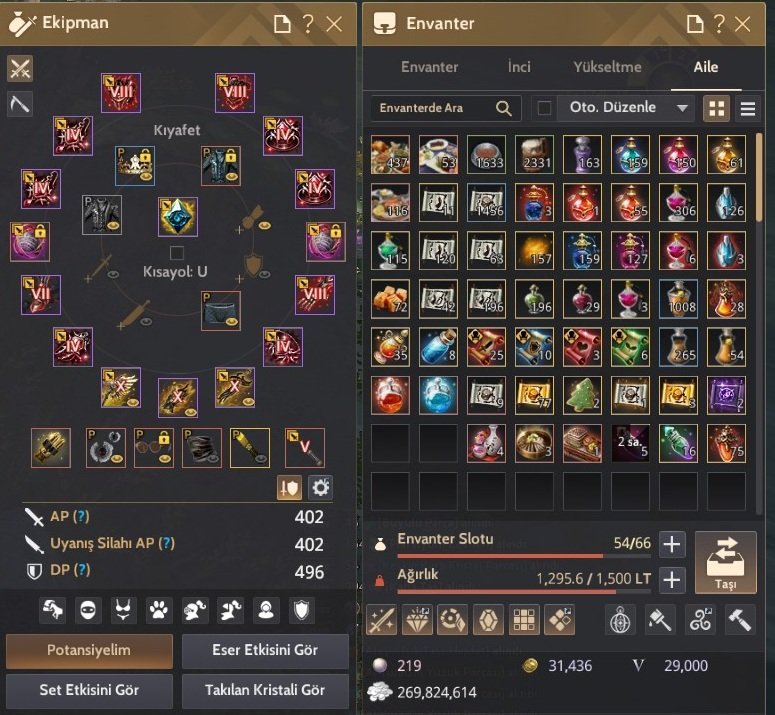 898 GS FULL HAZİNE ELİT HESAP