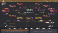 66 lvl Tüccar yüzüklü 895 gs PVP çar