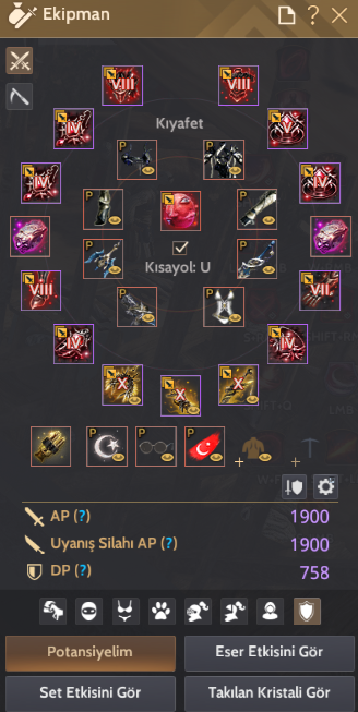 900GS END GAME 10k inci