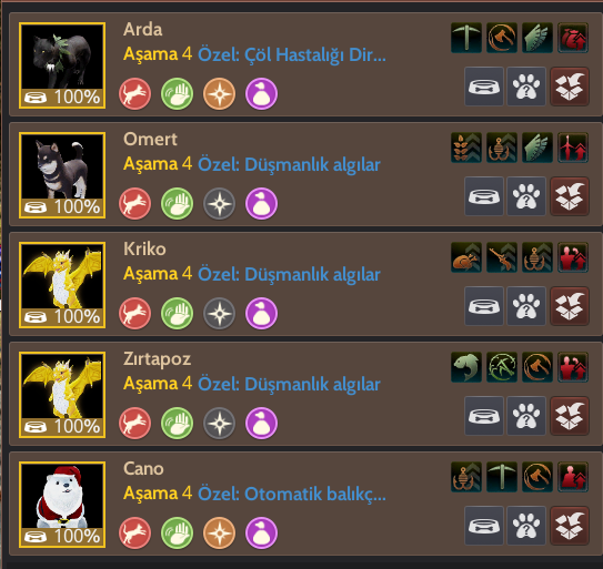 880 GS 385/399/482 End Game Client Mailli Hesap