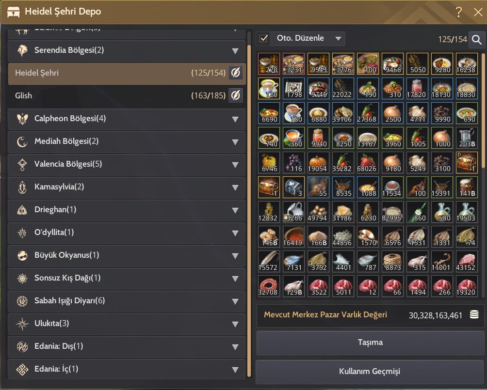 880 Gear Awaken Cadı Yeni takılar yeni taşlı