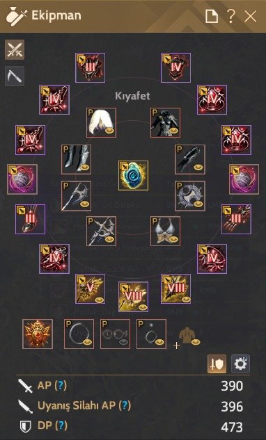 867 gearscore kelepir endgame hesap