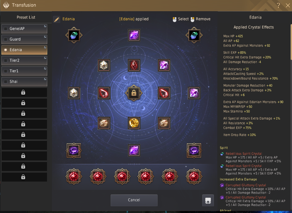 Bdo EU da ılk sahıbınden 859 GS Guardian AĞIRLIKLI