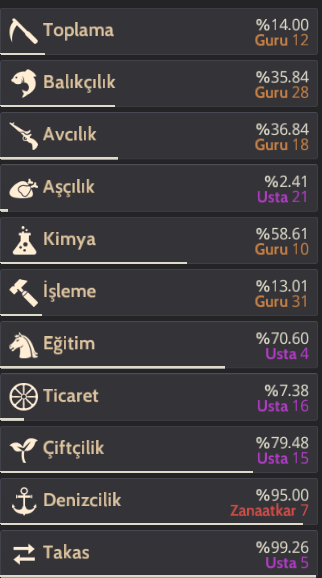 940 GS ENDGAME FULL P2W
