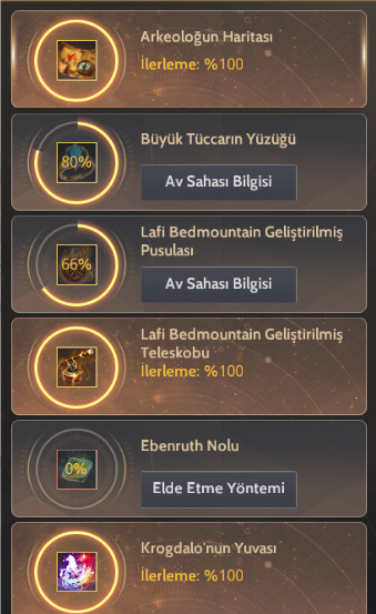 ANONİM 891GS 70K Takas