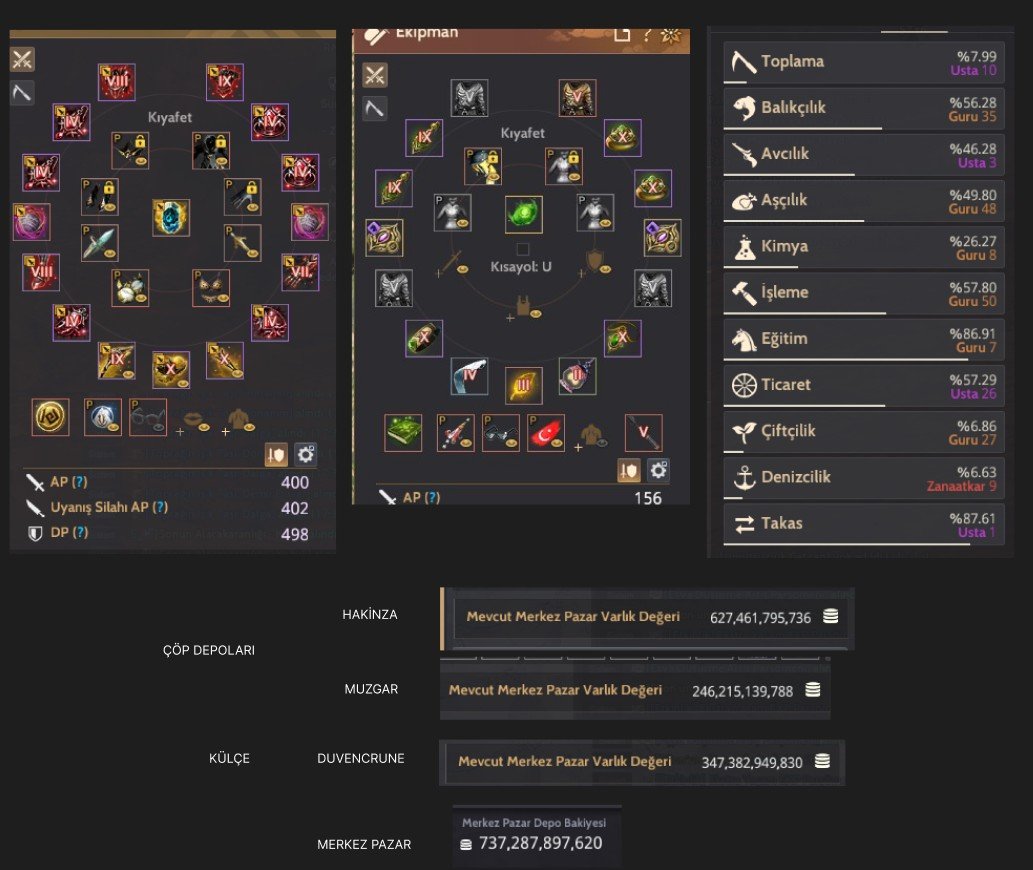 900 GS FULL IX-X-X PVE PVP Client Hesap ilk sahibi (GS ŞUANLIK BU)