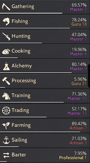 422 AP 300K CRON 924 GS P2W hesap