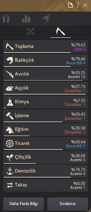 İHTİYAÇTAN SATILIK