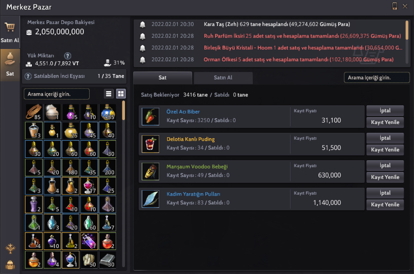 BDO[MENA] 291AP 359 DP LA ORZECALI 63 LEVEL KUNO