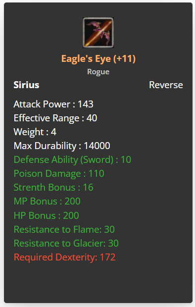 Eagle&apos;s Eye 9