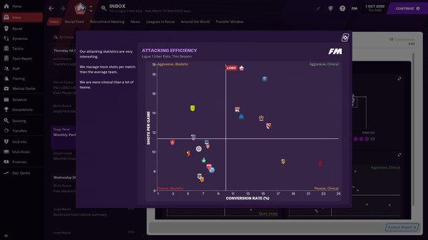 football manager 2022 console football manager 2022 console
